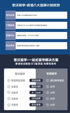 花70萬元找中介送孩子上港大，一年后被退學，業界人士 保錄取不可能